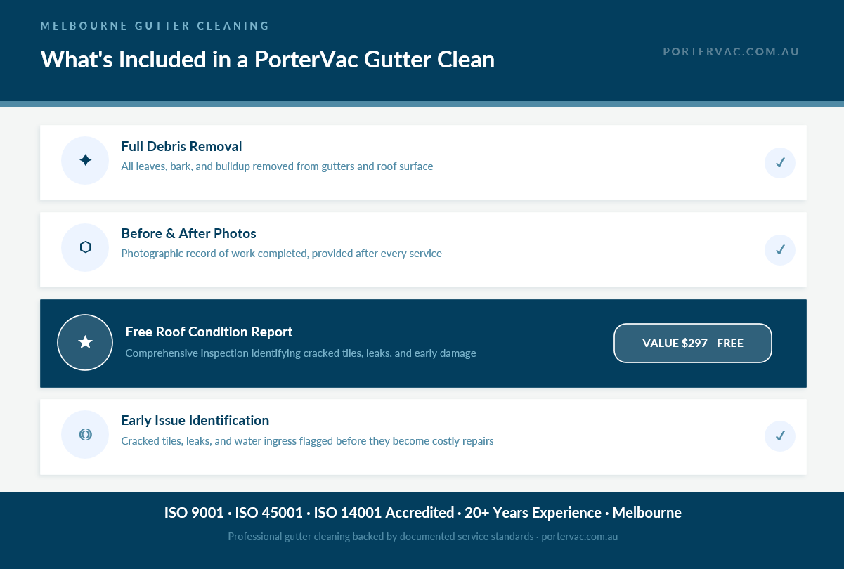 PorterVac service inclusions